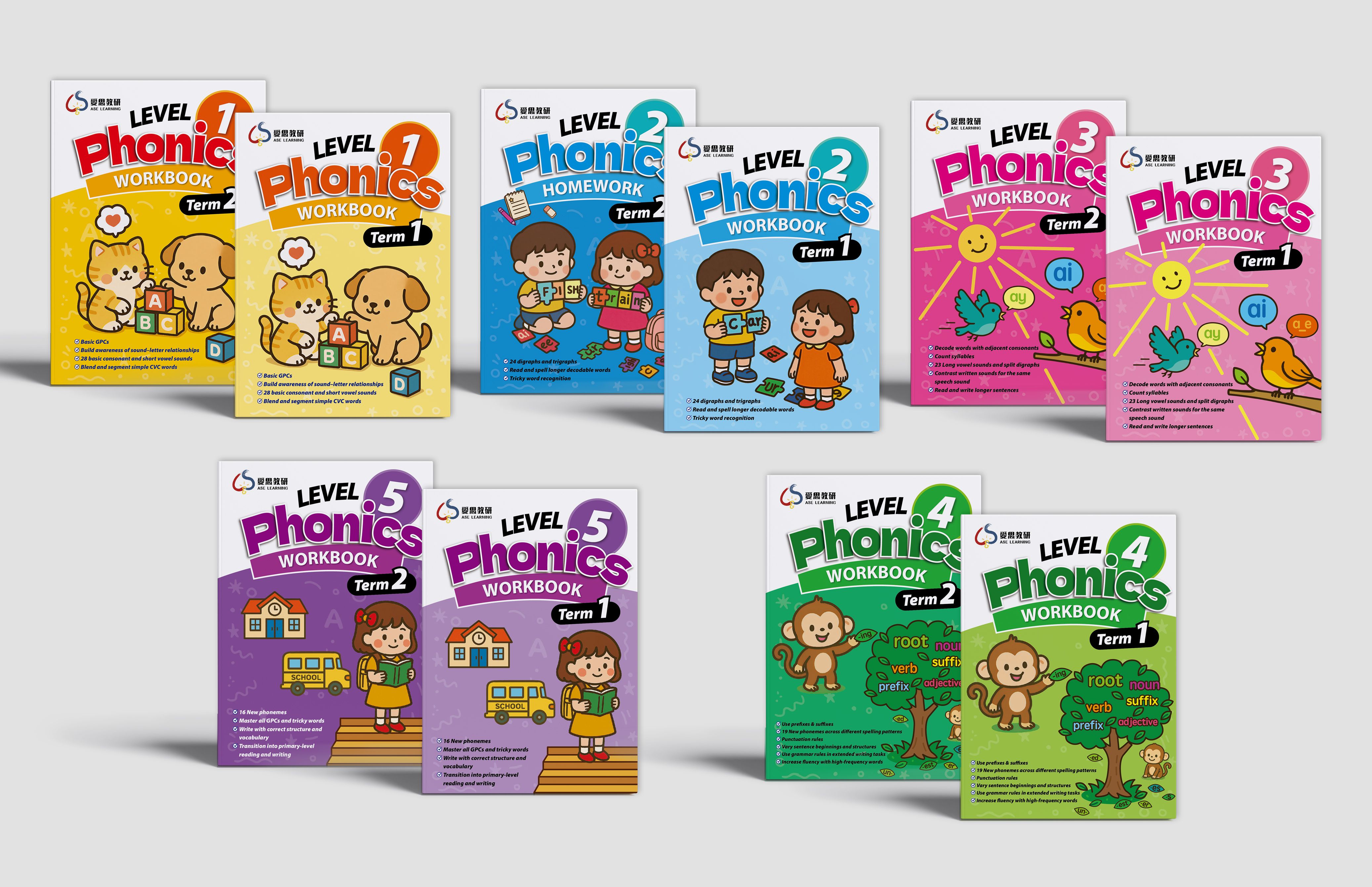 Phonics Level 全系列教材
