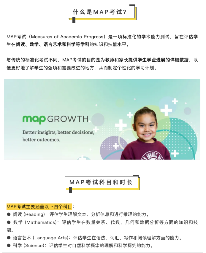 MAP考试考什么?题型评分标准全解析